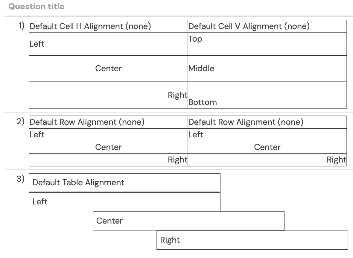 Table Formatting - Alignment assess.png