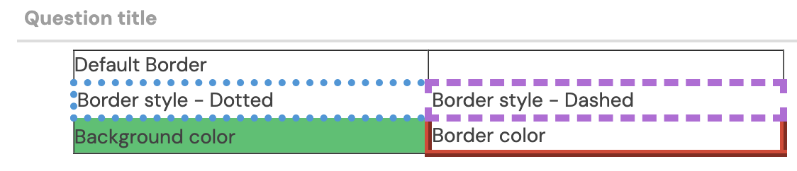 Table Formatting - Border Settings assess.png